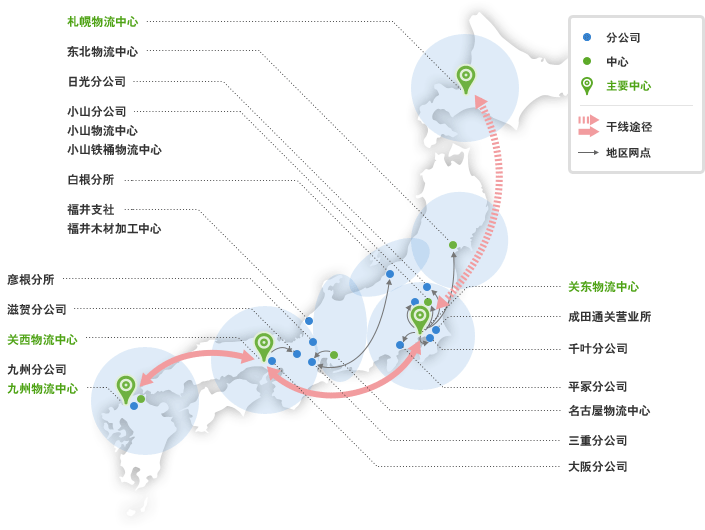 日本国内货运网