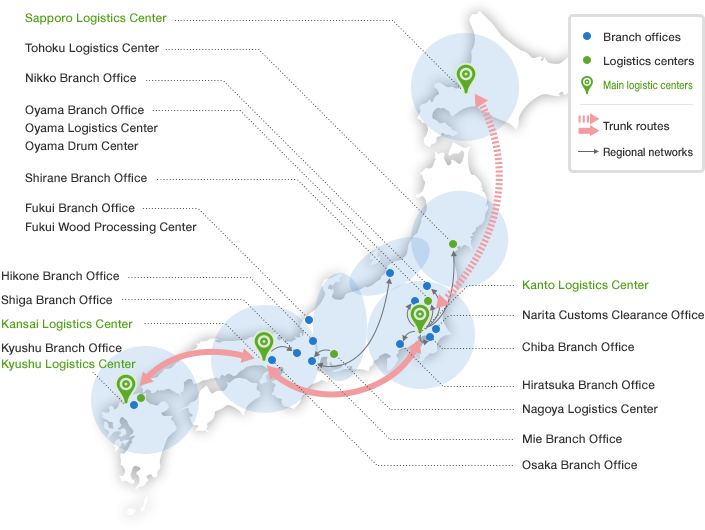 Transport network in Japan